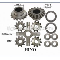 Auto parts differential gear set for Japanese vehicles 41341-1280